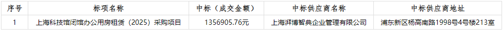 -1352251272