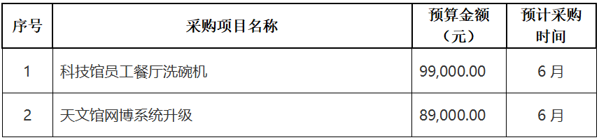 -944995761